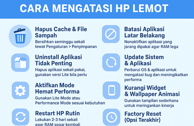 7 Cara Ampuh Biar HP Nggak Lemot, Mudah & Tanpa Aplikasi Tambahan